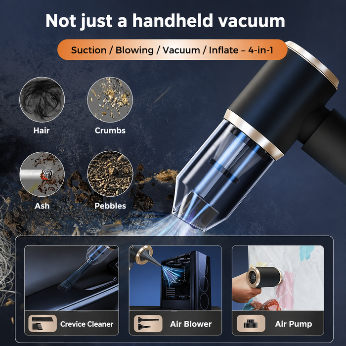 Cordless Handheld Vacuum & Air Blower | USB-C Rechargeable Mini Cleaner | Portable Dust Cleaner for Car & Desk