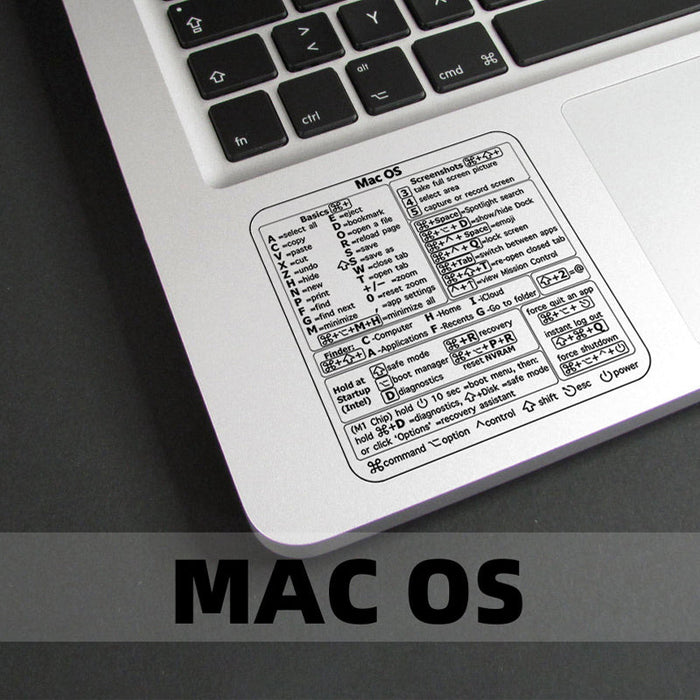 MAC OS-1 / 3 pcs