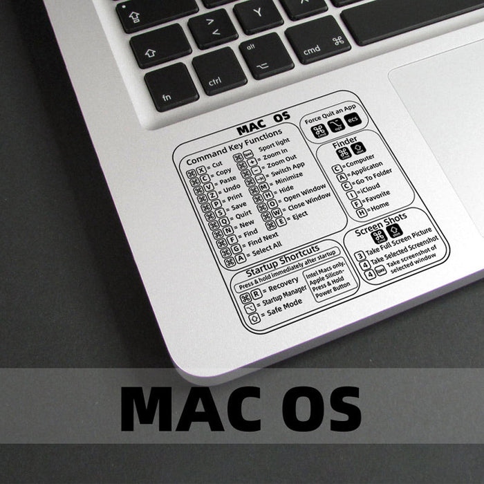 MAC OS-2 / 3 pcs