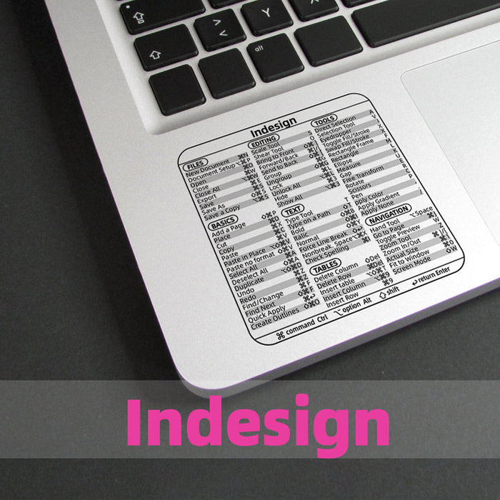 ID / 3 pcs