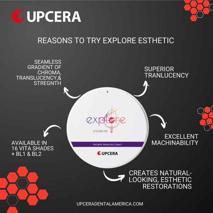 Upcera Functional Explore - 22mm